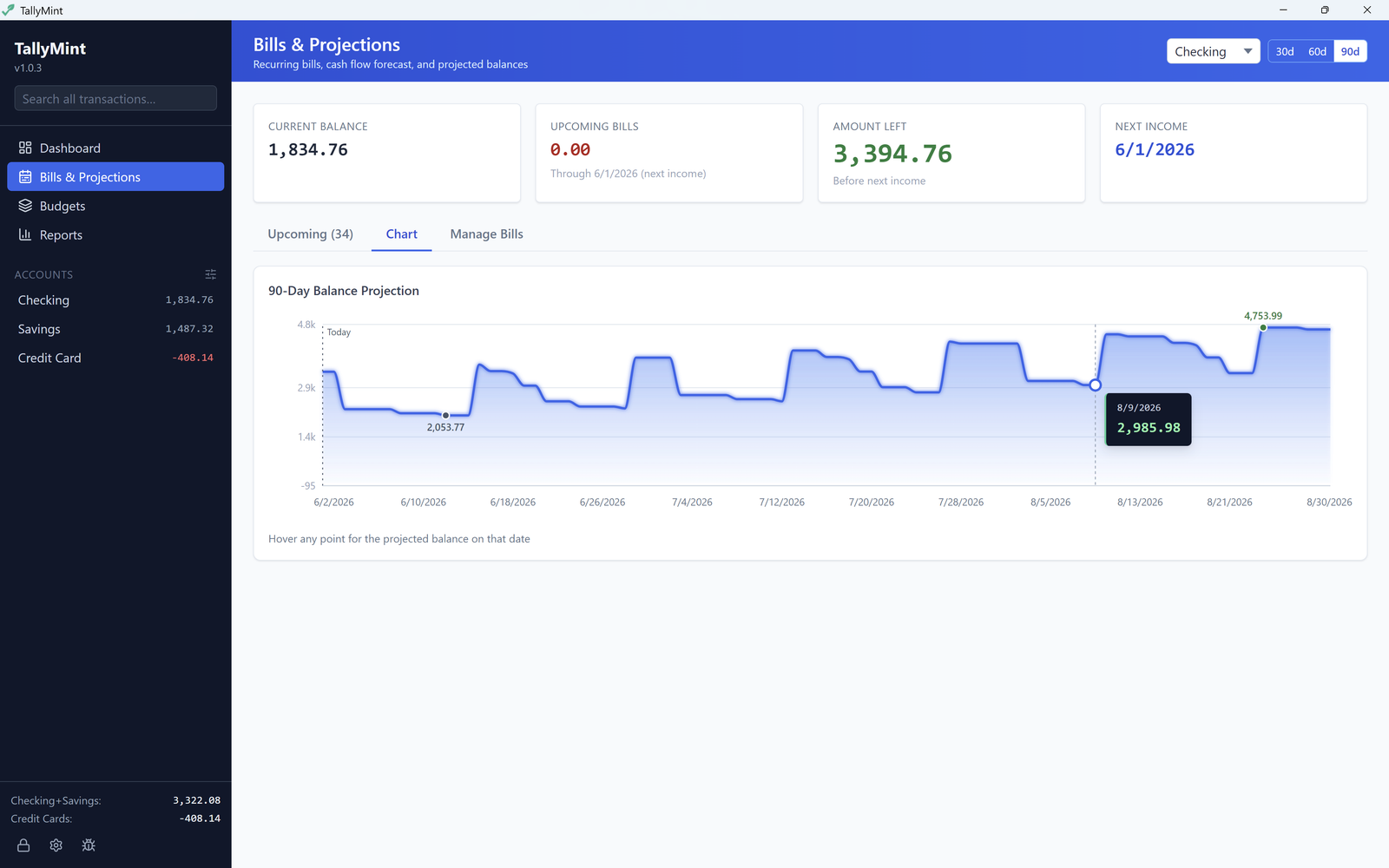 TallyMint Bills and Projections view showing a 90-day cash flow forecast chart with the projected checking balance on a future date