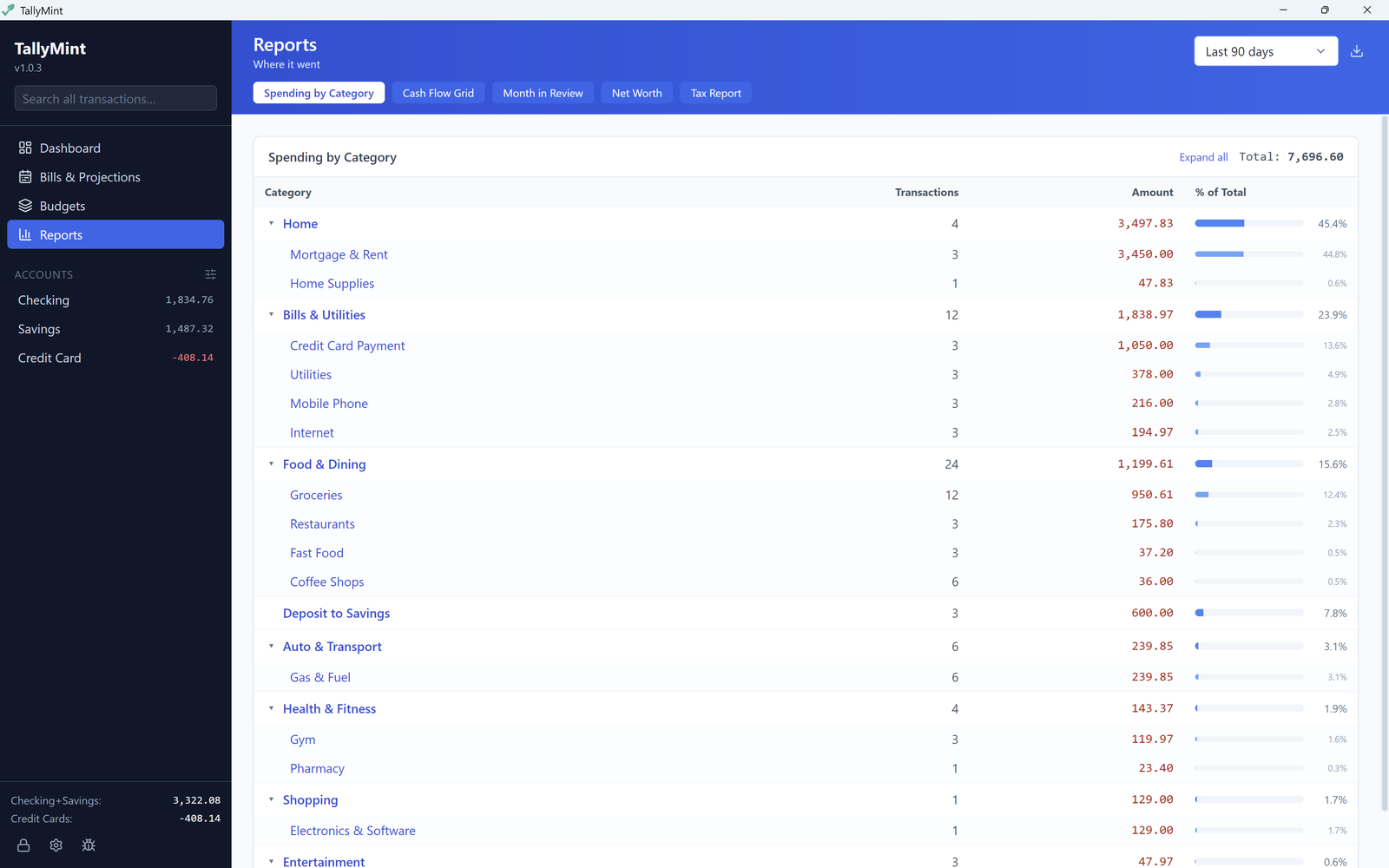 TallyMint Reports view showing spending by category with transaction counts, amounts, and percentage-of-total bars